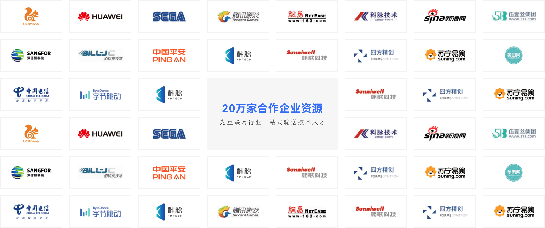 合作企业资源